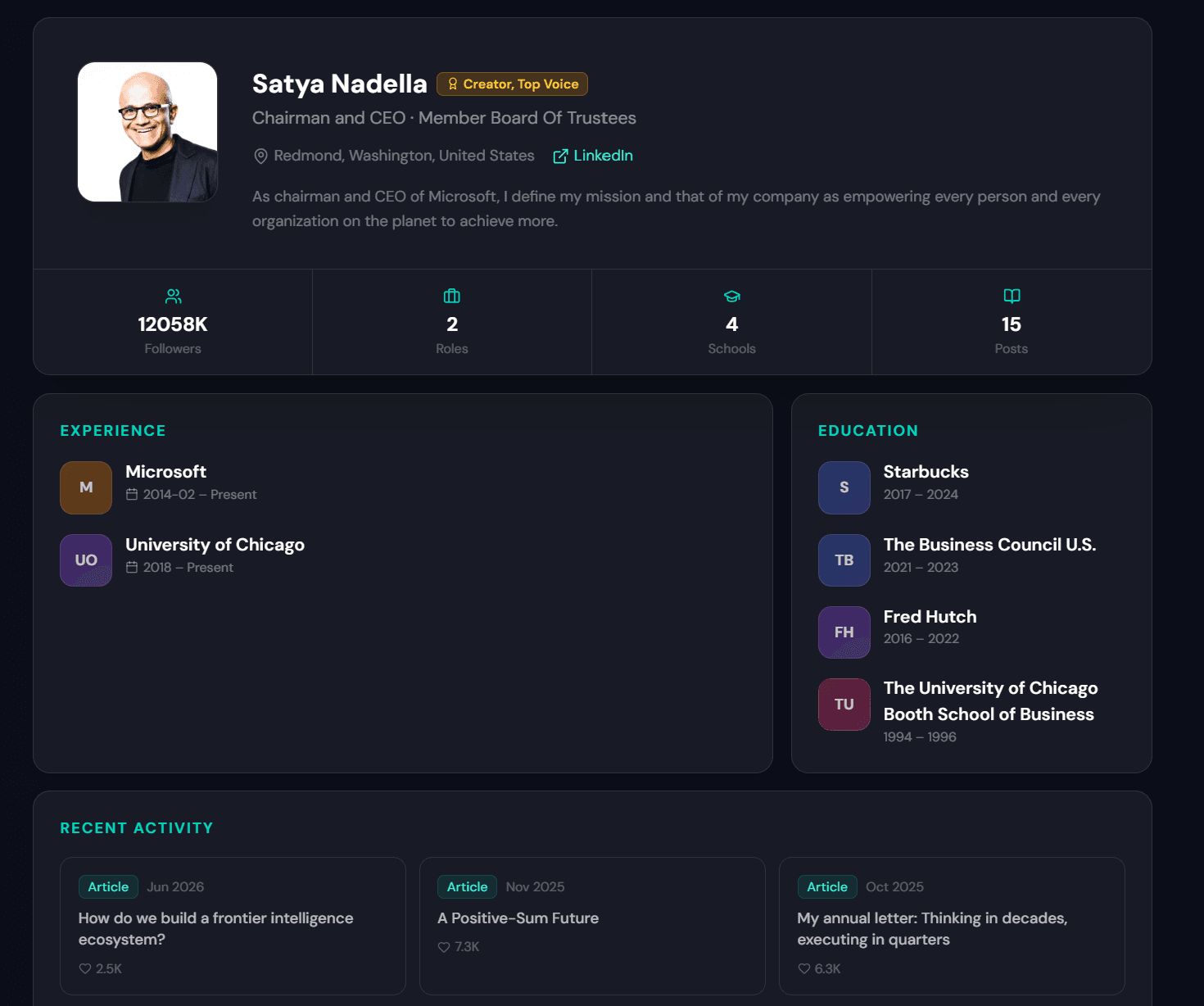 LinkedViewer profile result showing Satya Nadella's public LinkedIn profile — photo, headline, experience at Microsoft, education, and follower count